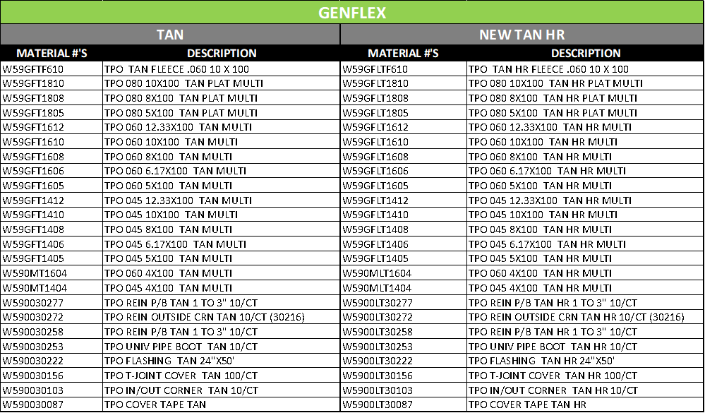 Genflex Introduces Tan (hr) Ez Tpo